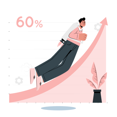 Målbar vækst Opnå hurtigere ROI